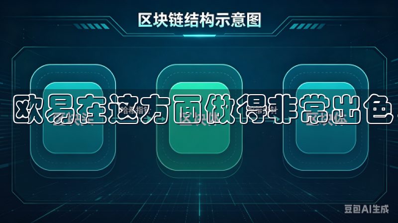 欧易在这方面做得非常出色，提供了多种安全保障措施。